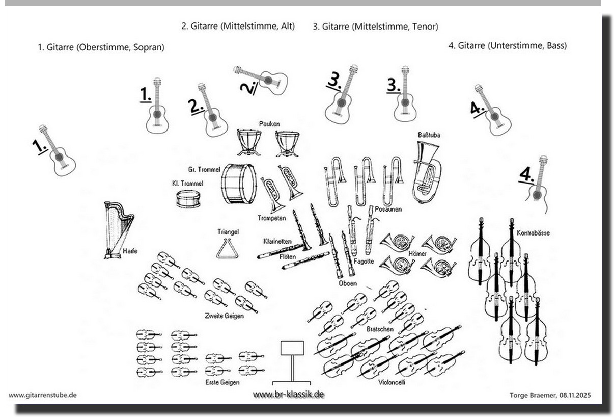 Text und Zeichnungen mit Musikinstrumenten